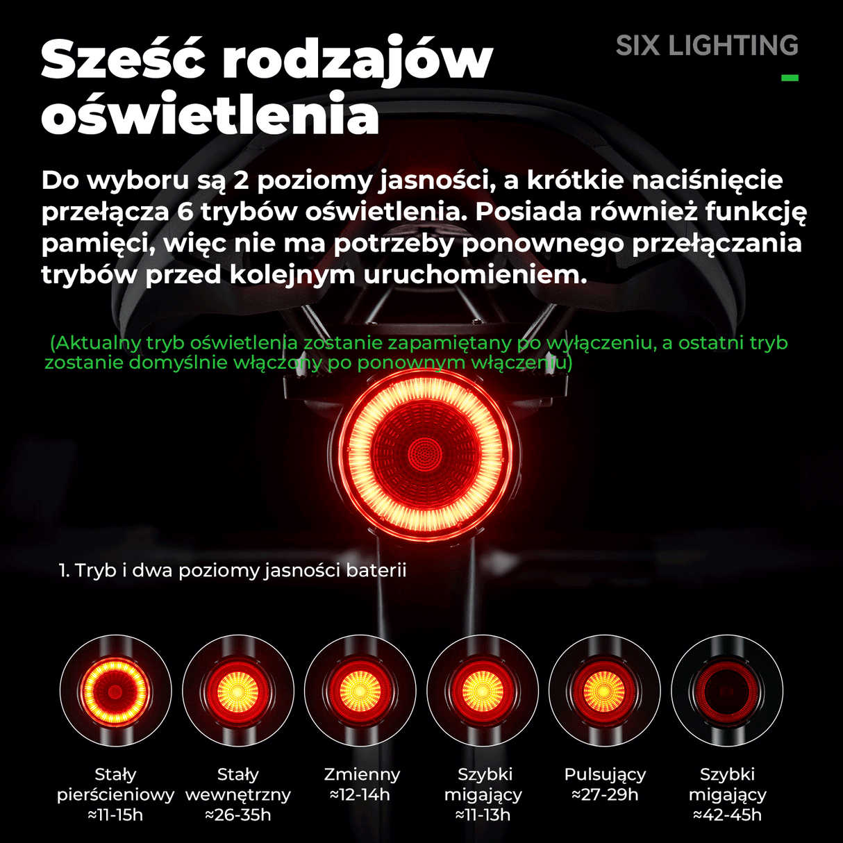 ROCKBROS ROAD TO SKY Inteligentne Tylne Światło Rowerowe Wodoodporność -RL1F Światła rowerowe