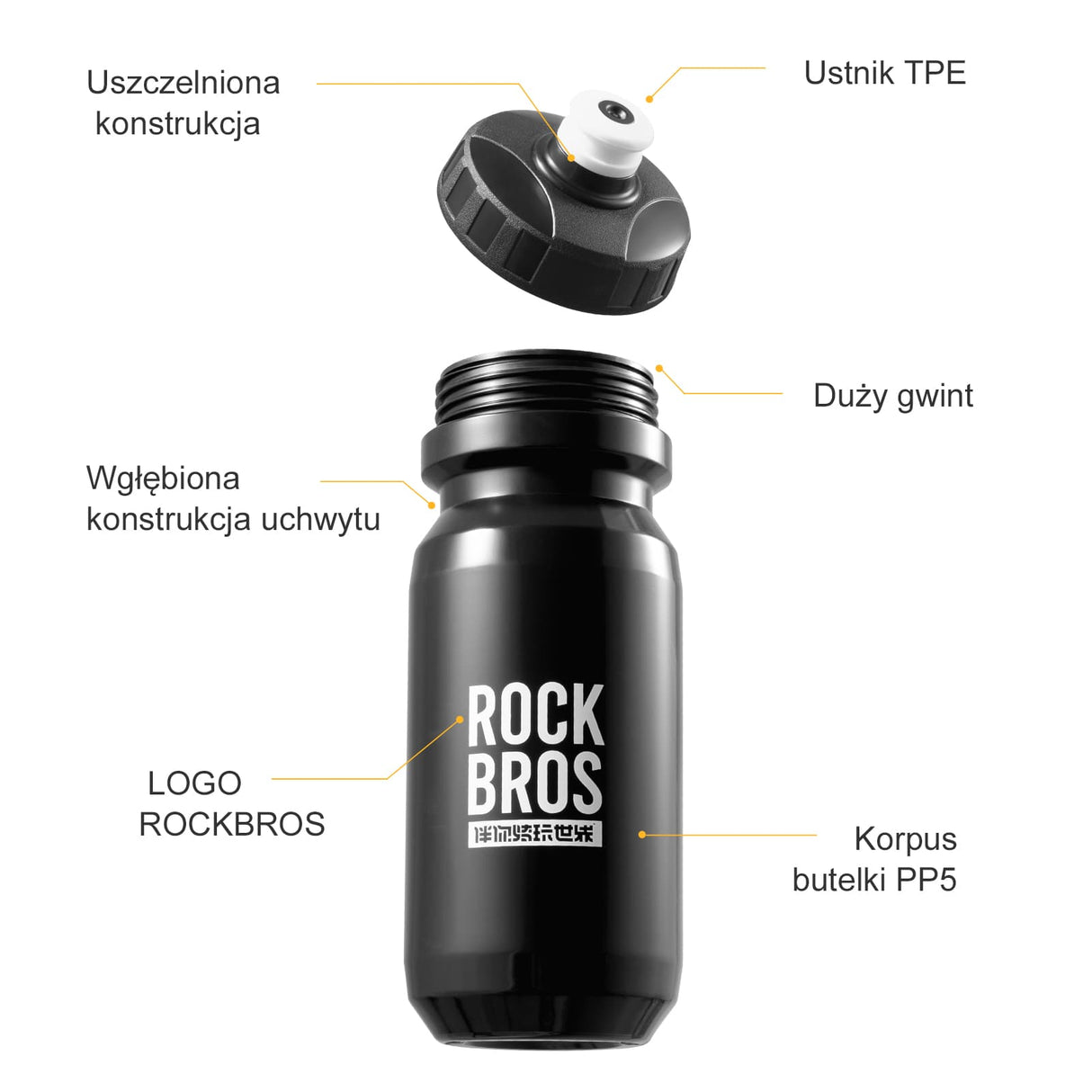 ROCKBROS Bidon Rowerowy z Osłoną Antykurzową Bidony