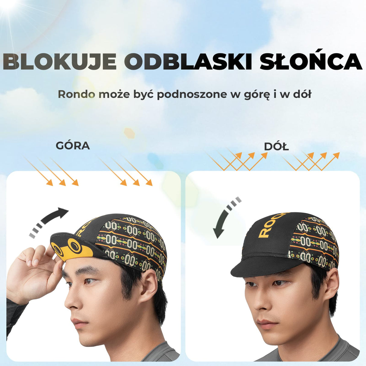 ROCKBROS Czapki Rowerowa Lekka i Odporna na Pot-M002-3 Czapki