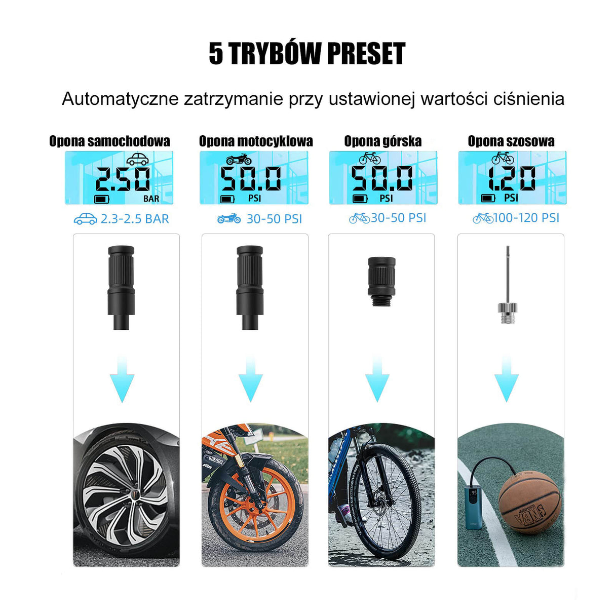ROCKBROS Elektryczna Pompka Rowerowa Do Ładowania 2600mah, 150psi Kompresor Powietrza Elektryczne pompki