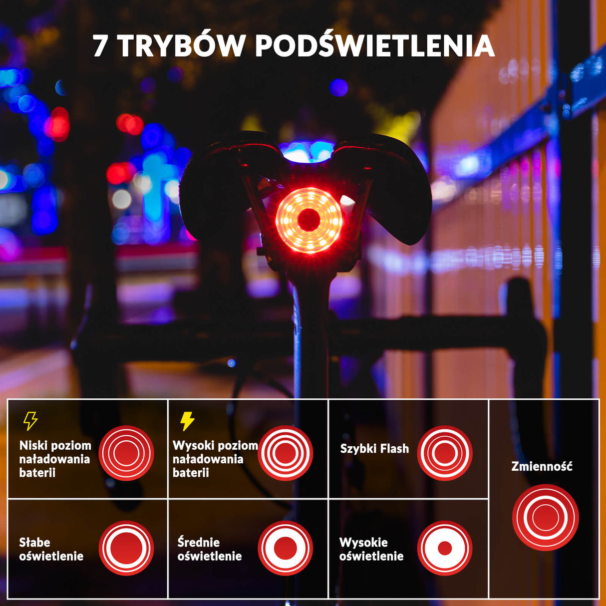 ROCKBROS Inteligentne Tylne Światło Rowerowe -WR05 Światła rowerowe