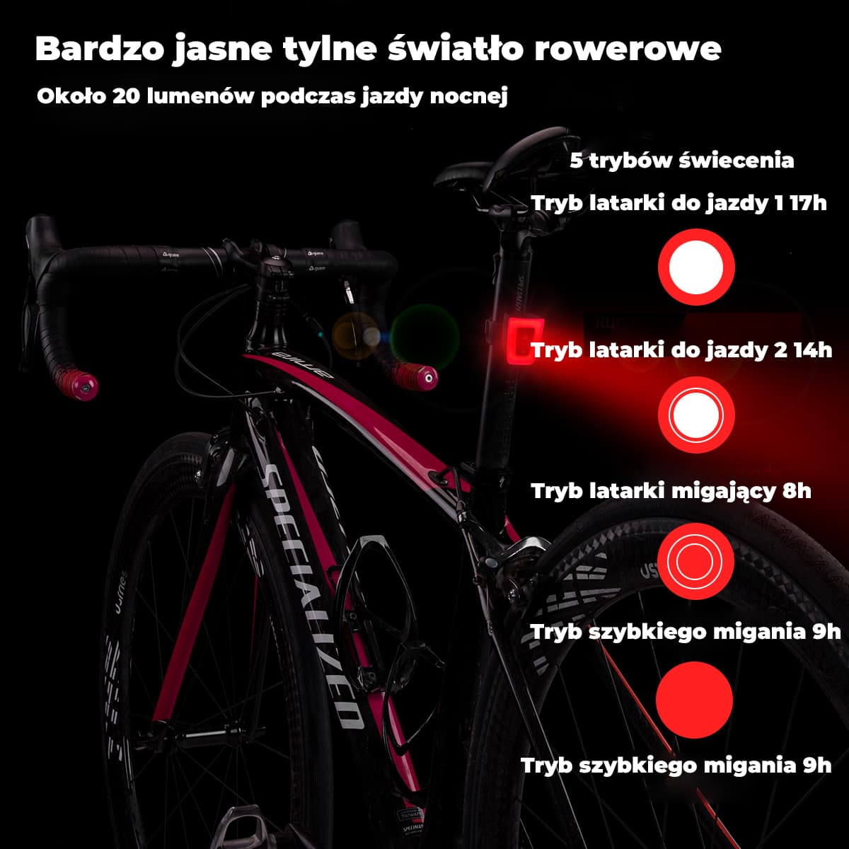 ROCKBROS Lampka na Kask Rowerowy i Tylna Lampka 2 w 1 Światła rowerowe