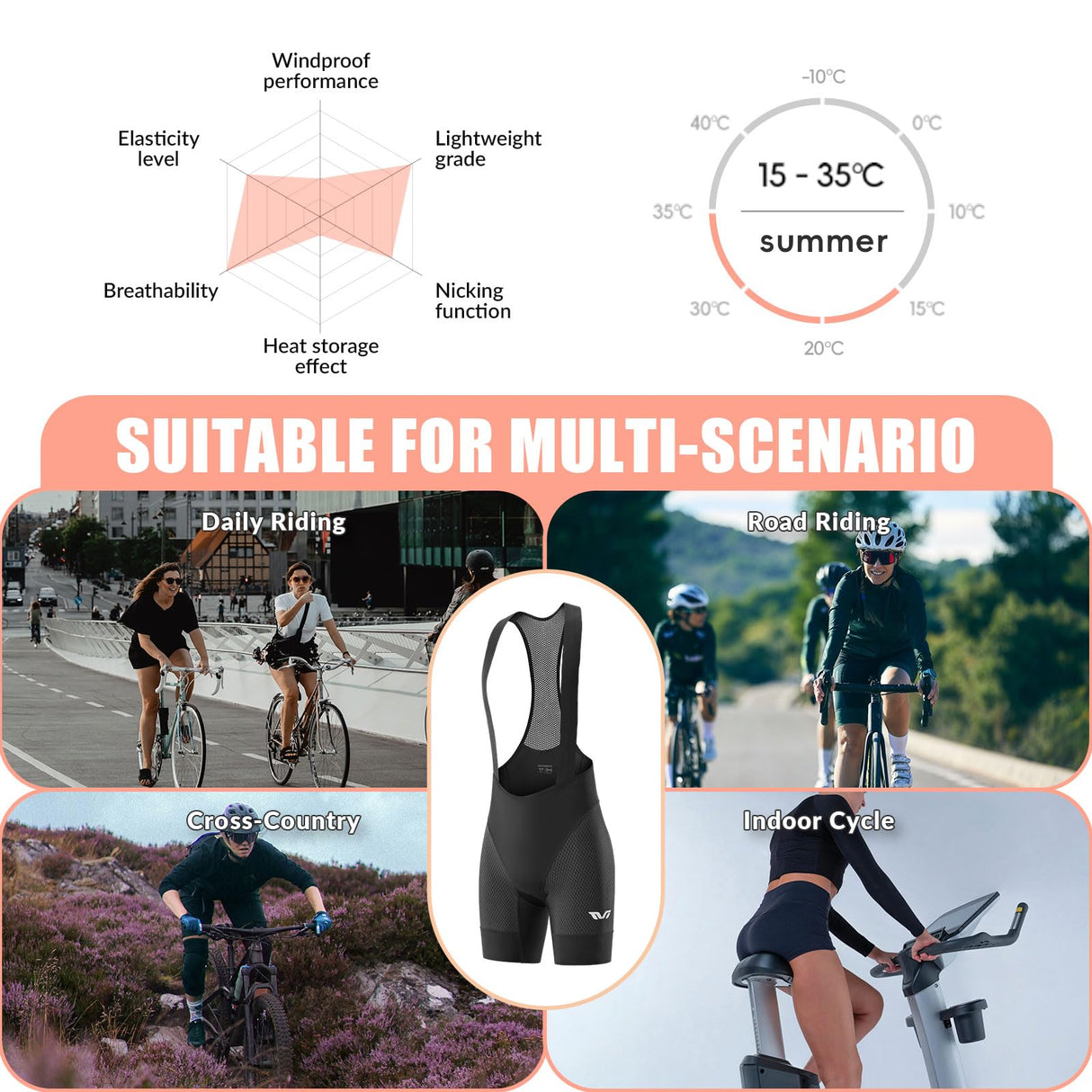 ROCKBROS-PL ROCKBROS TVI Damskie Spodenki Kolarskie na Lato Wyściełane Szybkoschnące z Kieszenią Odporne na Wstrząsy Szosa MTB Wentylacja Komfort Spodnie