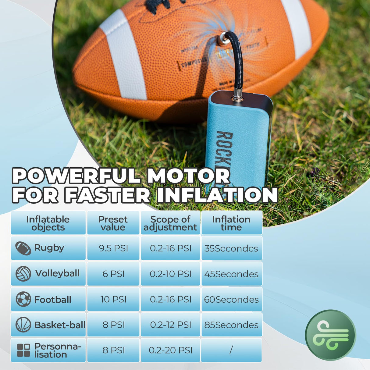ROCKBROS ROCKBEOS Elektryczna Pompka do Piłek z 4 Zapasowymi Igłami Akumulatorowa Pompka Powietrza 20PSI 1400mAh Przenośna Mini Pompka do Siatkówki, Koszykówki, Piłki Nożnej i Pływania Elektryczne pompki