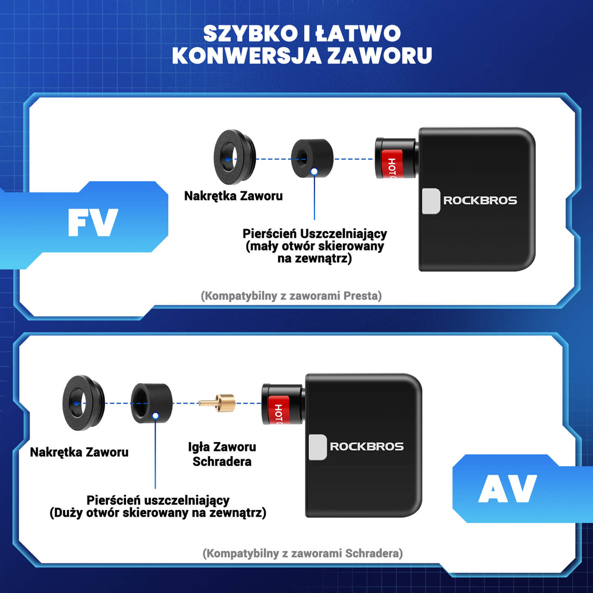 ROCKBROS Mini Elektryczne Pompki Rowerowa 100 PSI -AS1 Elektryczne pompki