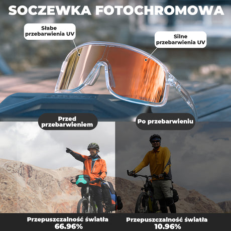 ROCKBROS Okulary Fotochromowe Sportowe UV400-SP350 Okulary i gogle