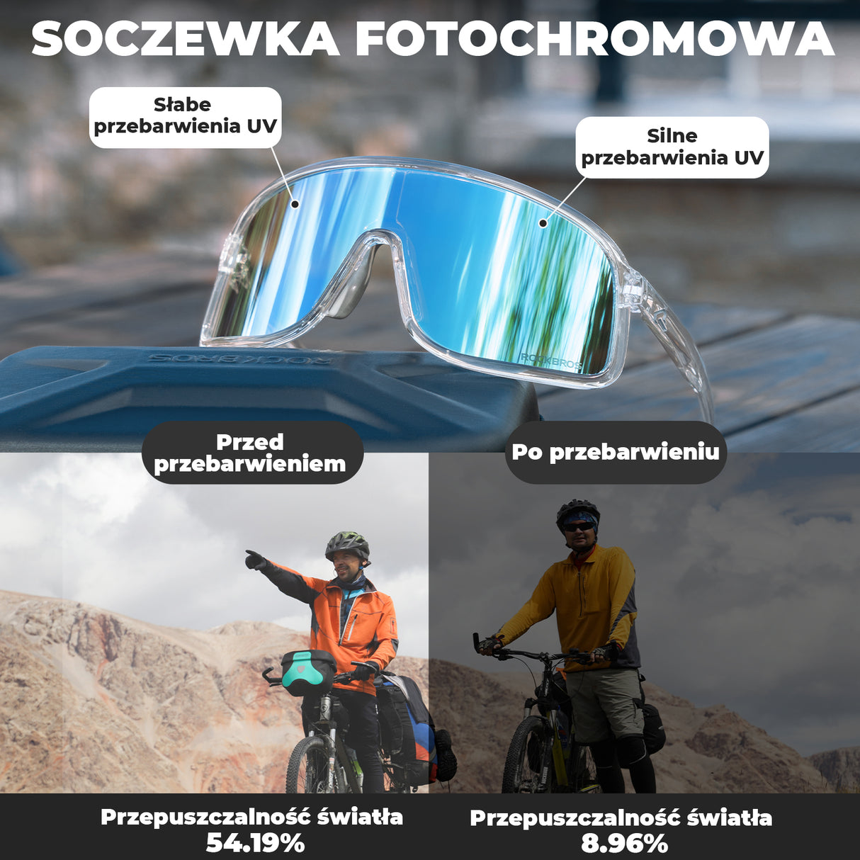 ROCKBROS Okulary Fotochromowe Sportowe UV400-SP350 Okulary i gogle