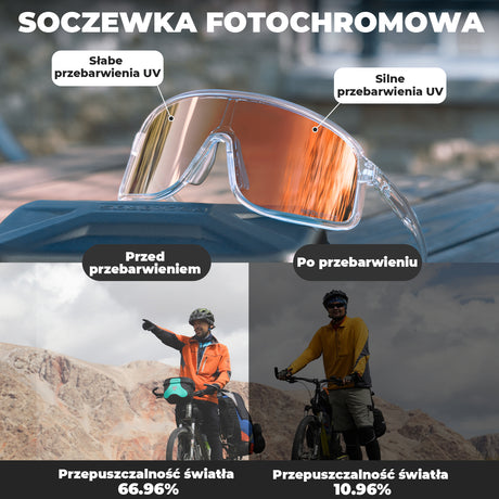 ROCKBROS Okulary Fotochromowe Sportowe UV400-SP350 Okulary i gogle