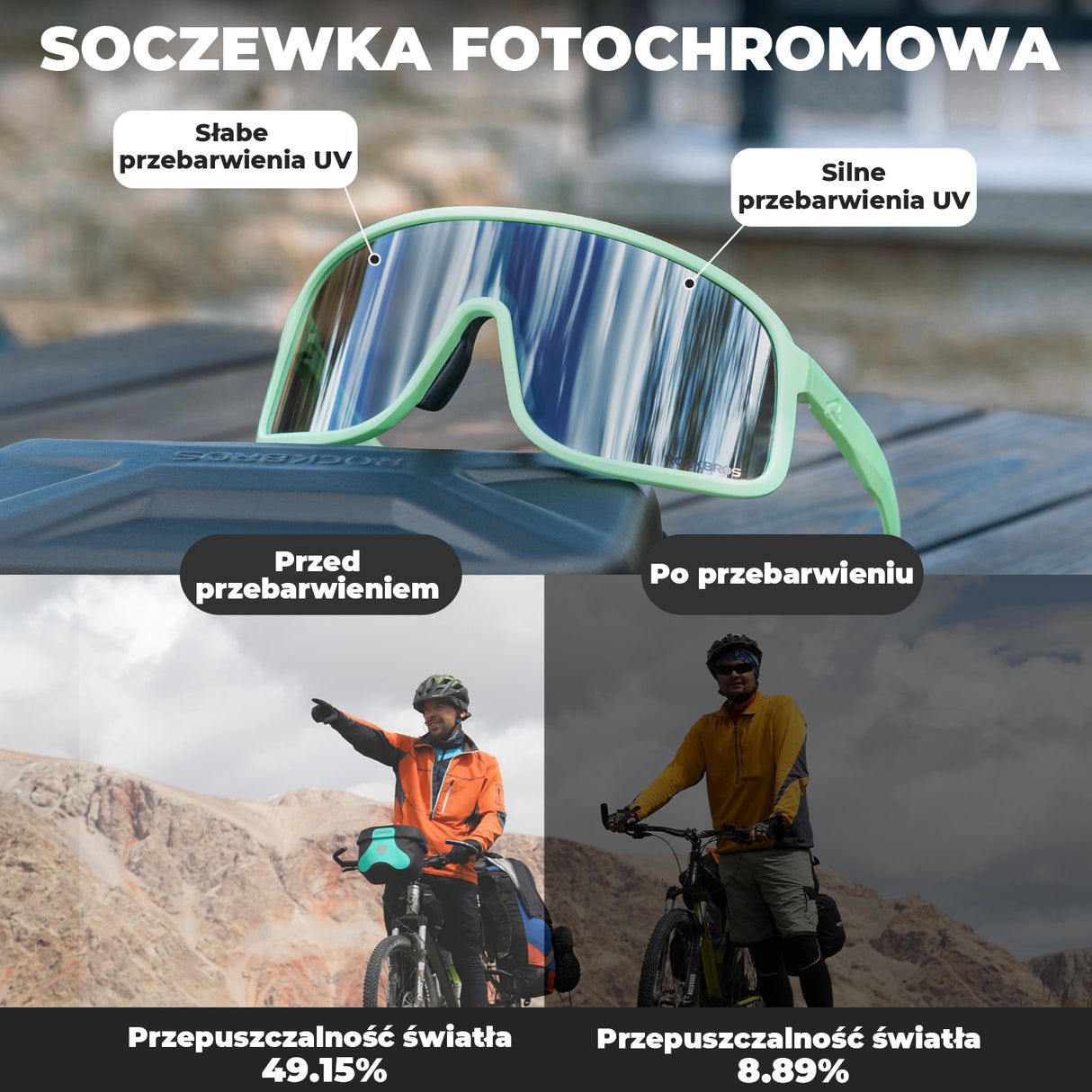 Okulary Fotochromowe Sportowe UV400-SP350