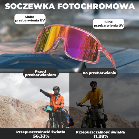 Okulary Fotochromowe Sportowe UV400-SP350