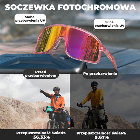 Okulary Fotochromowe Sportowe UV400-SP350