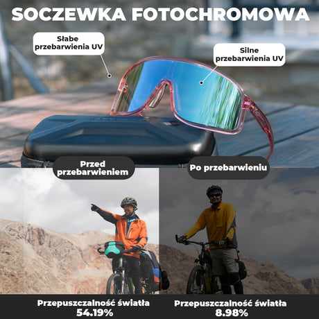 ROCKBROS Okulary Fotochromowe Sportowe UV400-SP350 Okulary i gogle