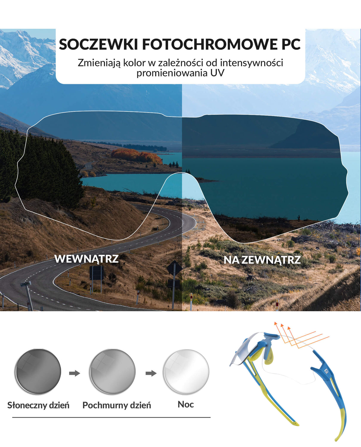 ROCKBROS Okulary Fotochromowe Bez Ramki -SP135 Okulary i gogle