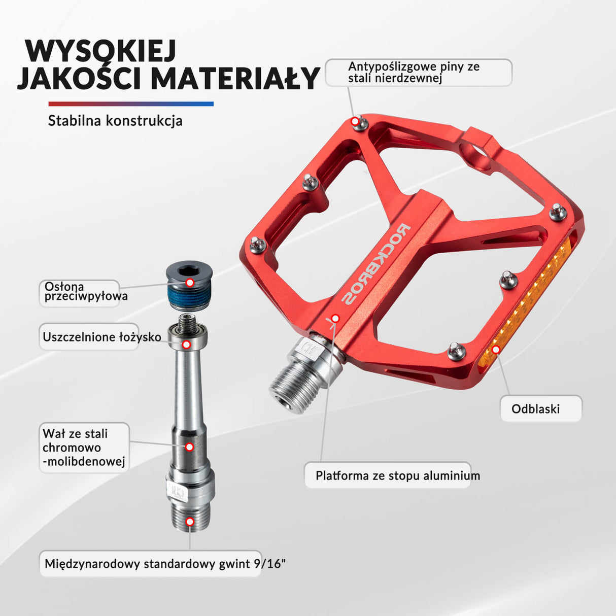 ROCKBROS Pedał Rowerowy ze Stopu Aluminium Antypoślizgowy -K371 Pedały rowerowe