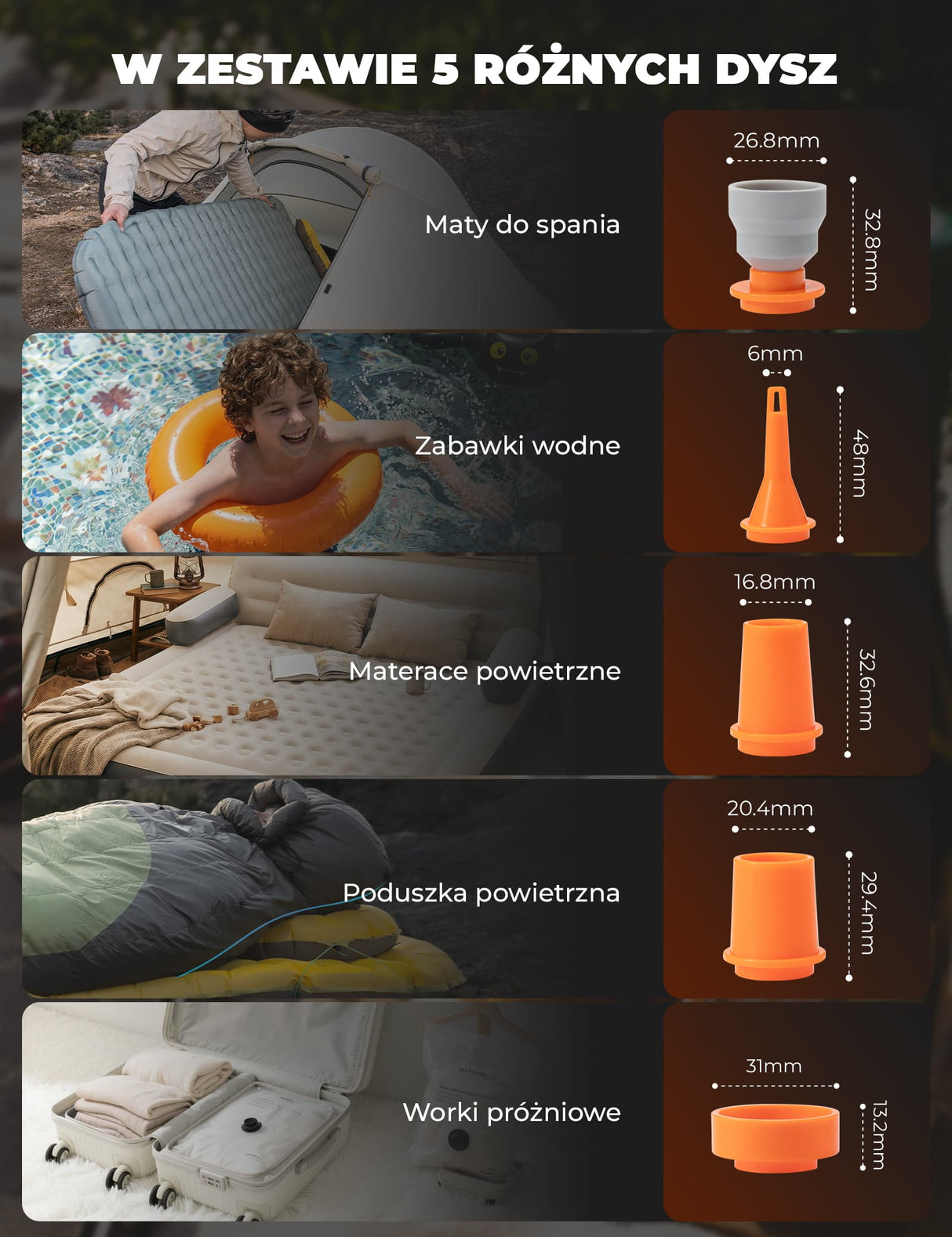 Qunature Qunature Mini Pompka Elektryczna Turystyczna 5kPa Biwak