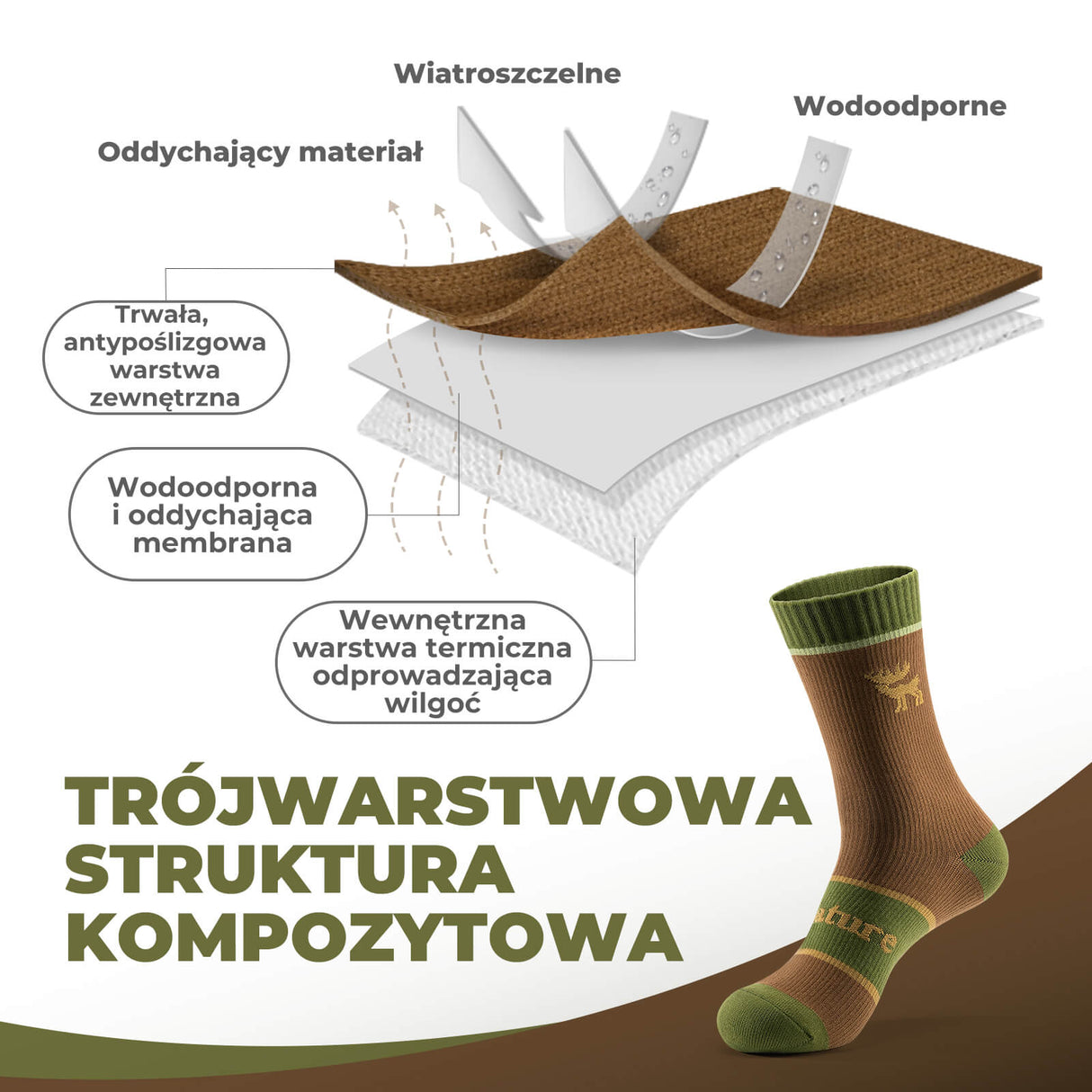 Qunature Qunature Skarpety Wodoodporny i Oddychający Dla Obu Płci Skarpetka