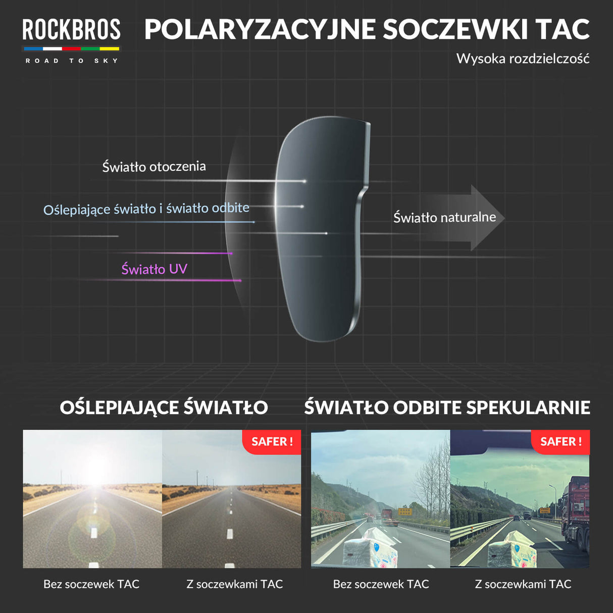 ROCKBROS ROAD TO SKY Okulary Rowerowe Polaryzacyjne Okulary Sportowe UV400 | ROCKBROS Okulary i gogle