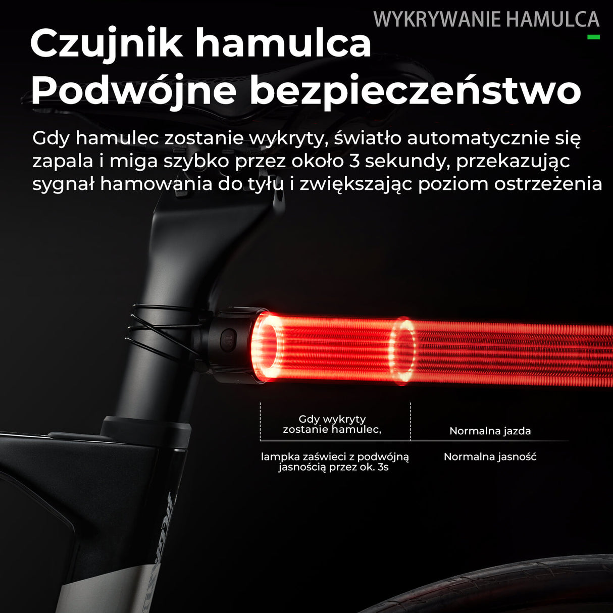 ROCKBROS ROAD TO SKY Inteligentne Tylne Światło Rowerowe Wodoodporność -RL1F Światła rowerowe