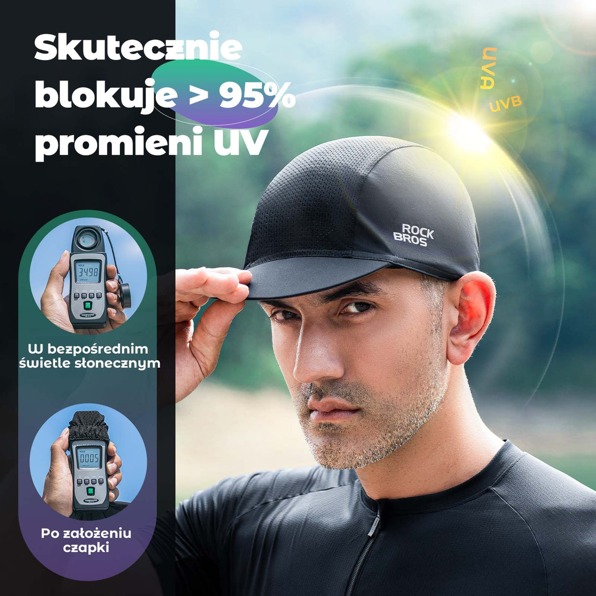 ROCKBROS ROCKBROS Czapka Rowerowa Kapelusz Przeciwpotna Daszkiem pod Kask UPF50+ Unisex Czapki