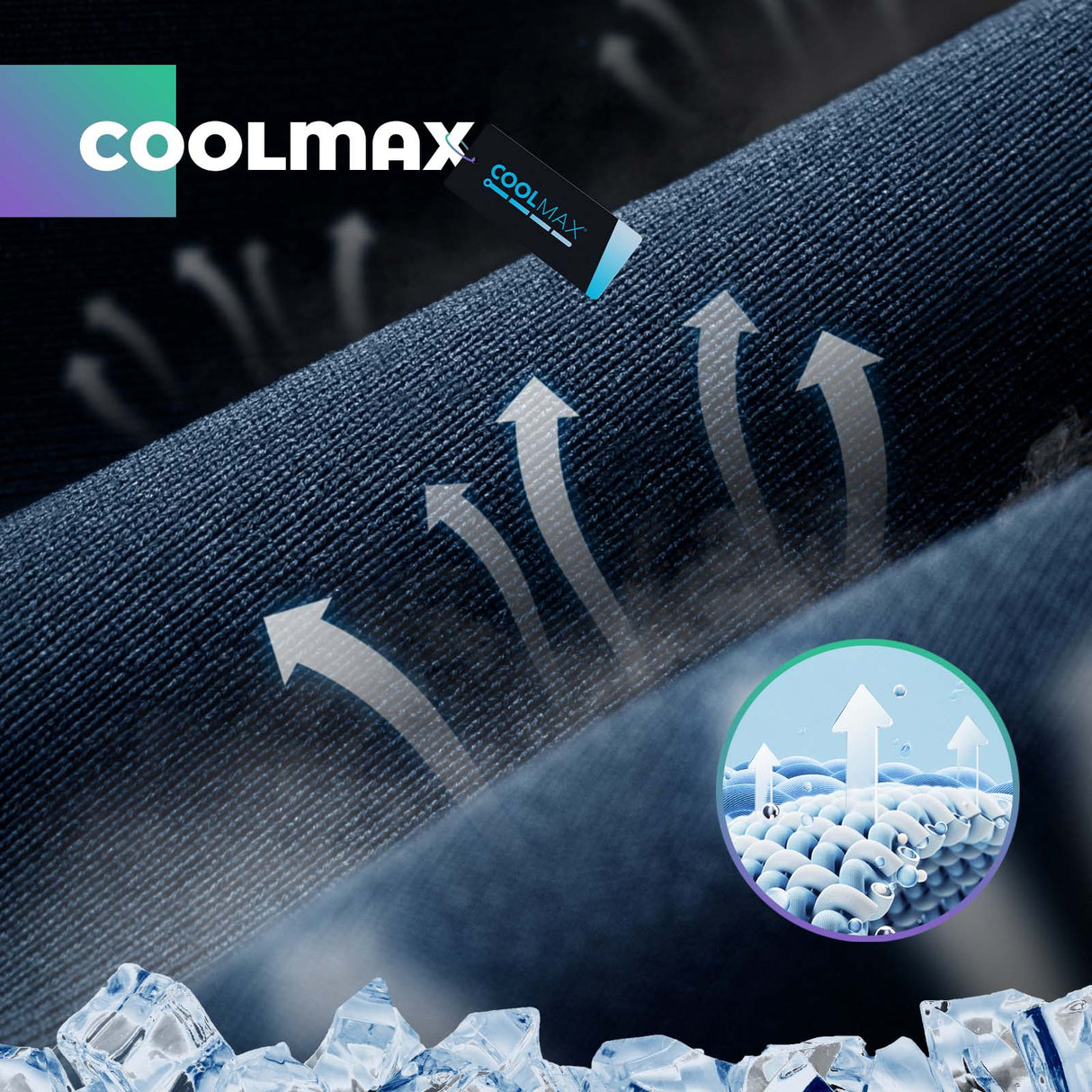 ROCKBROS ROCKBROS Czapka Rowerowa Kapelusz Przeciwpotna Daszkiem pod Kask UPF50+ Unisex Czapki