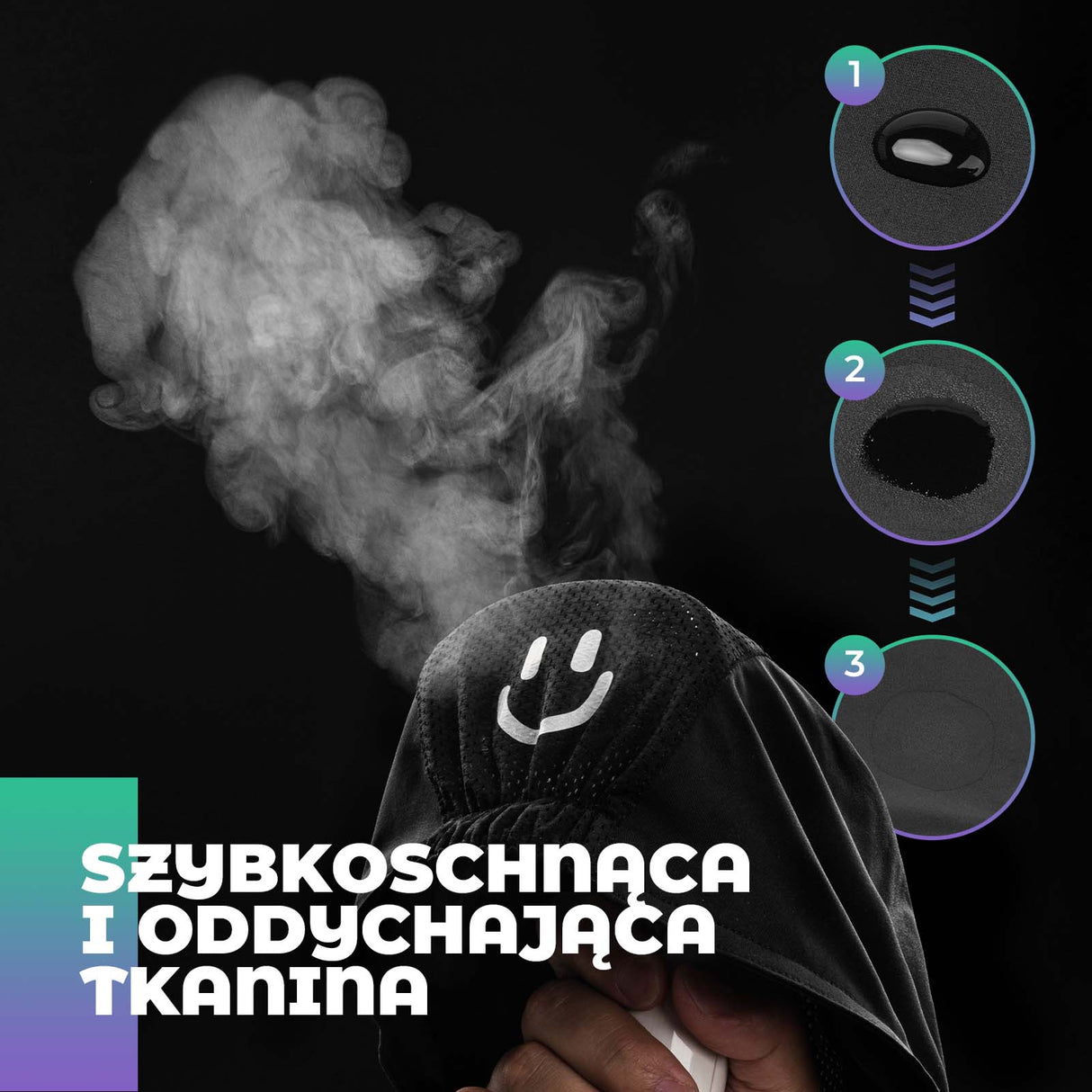 ROCKBROS ROCKBROS Czapka Rowerowa Kapelusz Przeciwpotna Daszkiem pod Kask UPF50+ Unisex Czapki