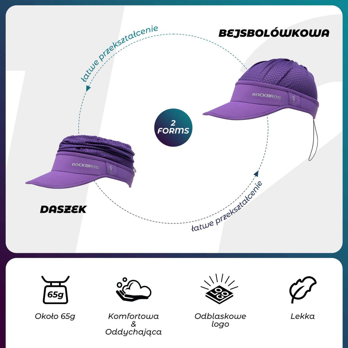 ROCKBROS Czapka z Daszkiem Przeciwsłoneczna z Ochroną UV UPF50+ Uniwersalna Czapki