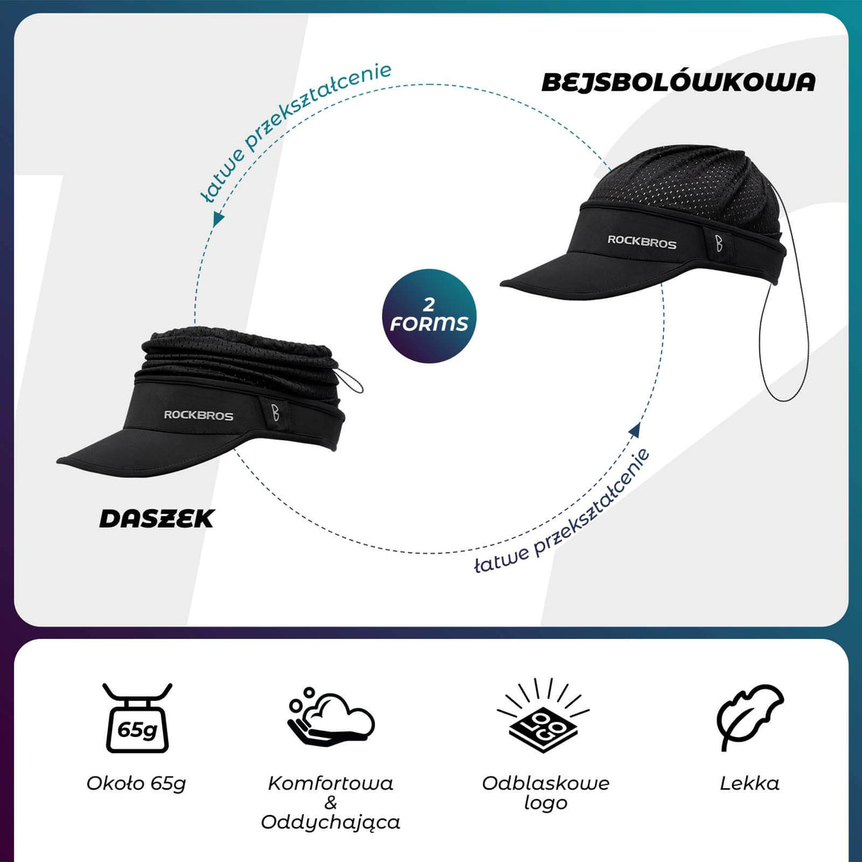 ROCKBROS Czapka z Daszkiem Przeciwsłoneczna z Ochroną UV UPF50+ Uniwersalna Czapki
