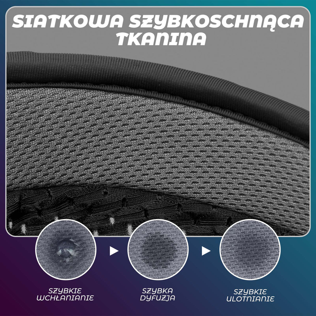 ROCKBROS Czapka z Daszkiem Przeciwsłoneczna z Ochroną UV UPF50+ Uniwersalna Czapki