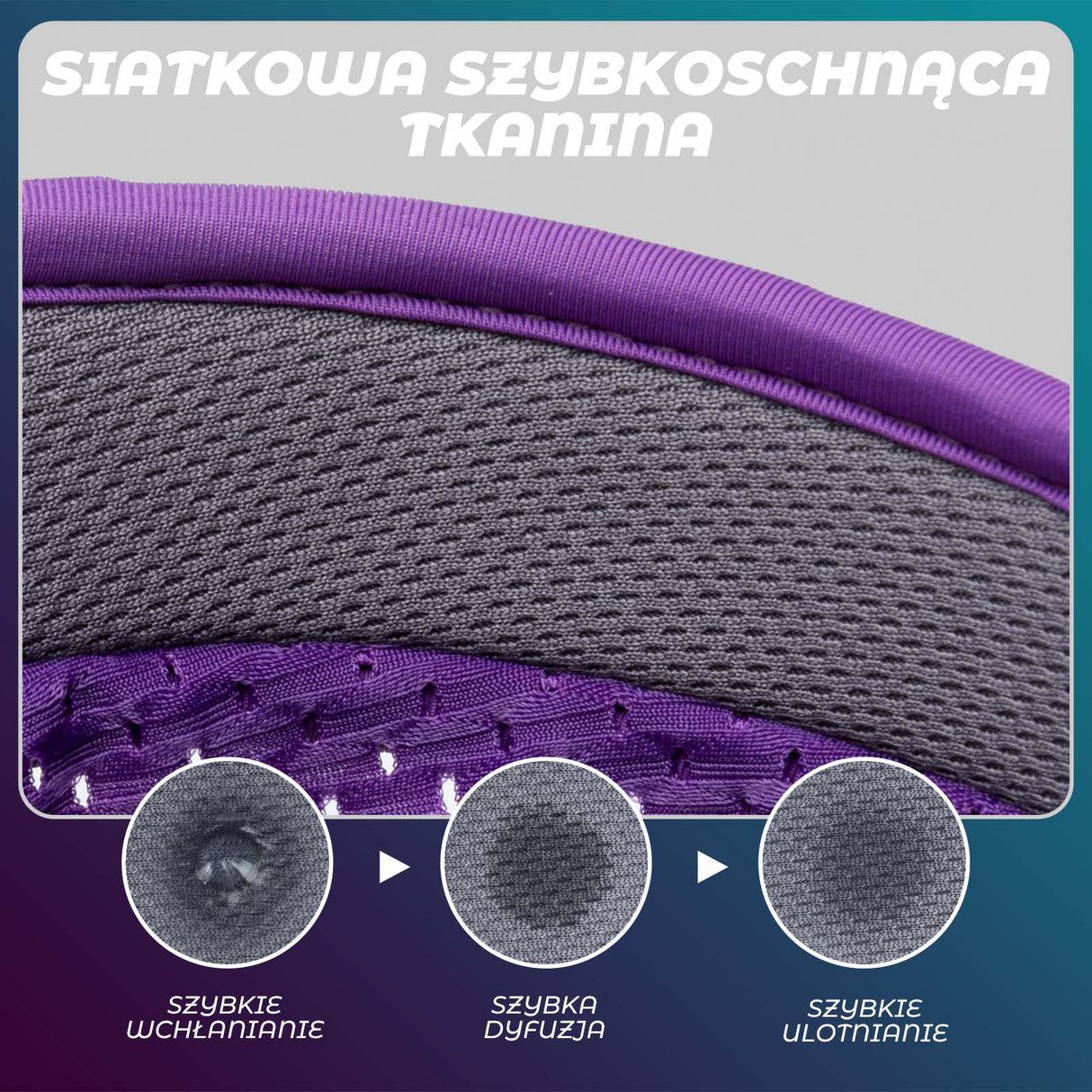 ROCKBROS Czapka z Daszkiem Przeciwsłoneczna z Ochroną UV UPF50+ Uniwersalna Czapki