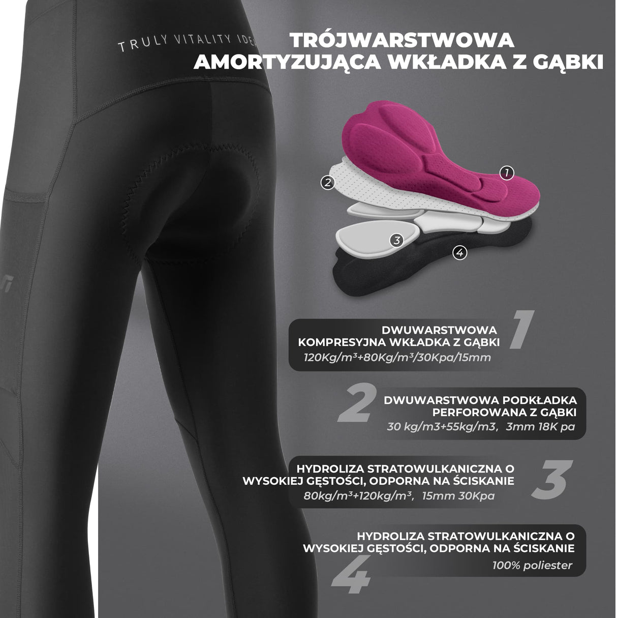 ROCKBROS TVI Długie Damskie Spodnie Kolarskie Wyściełane-YDCK004 Spodnie