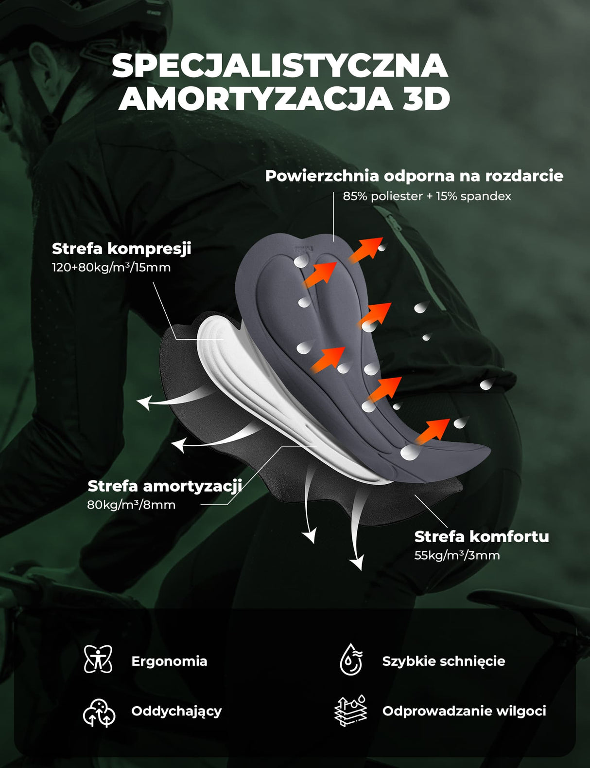 ROCKBROS Męskie Długie Legginsy Kolarskie Bezszwowe, Szybkoschnące-YDCK008 Getry