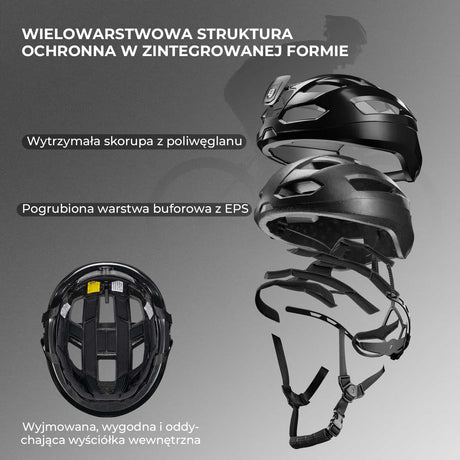 ROCKBROS Kask ze Zdalnie Sterowanym Światłem Tylnym-ZK-031 Kaski