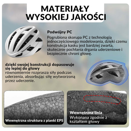 ROCKBROS ROCKBROS Kask Rowerowy Kolarski Kask Unisex Dorośli M(54-58cm) / L(58-62cm) Kaski