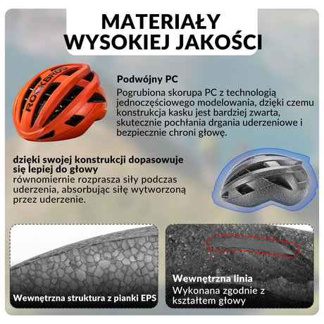 ROCKBROS ROCKBROS Kask Rowerowy Kolarski Kask Unisex Dorośli M(54-58cm) / L(58-62cm) Kaski