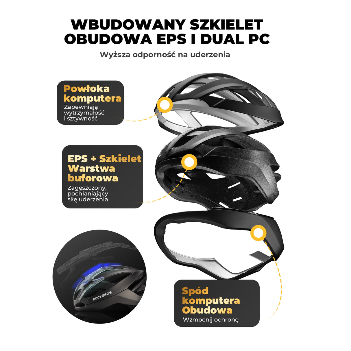 Kask Rowerowy z Ramą Wzmacniającą Bezpieczny i Lekki-LK-69