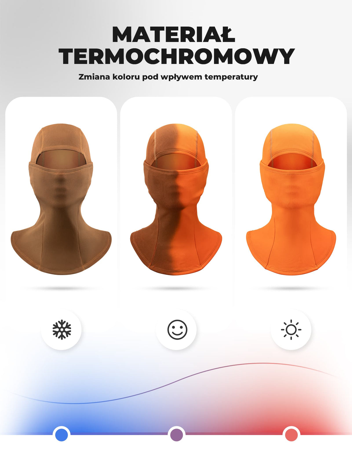 ROCKBROS Kominiarka Termoaktywna Zmienna Kolorystycznie, Ciepła i Wiatroszczelna-LF25813 Kominiarki