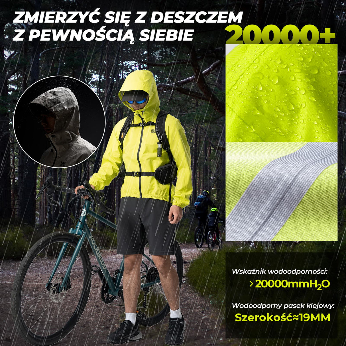 ROCKBROS Kurtki Płaszcz Przeciwdeszczowy Lekki Wodoodporny Mężczyźni i Kobiety-YPY024-1 Kurtki