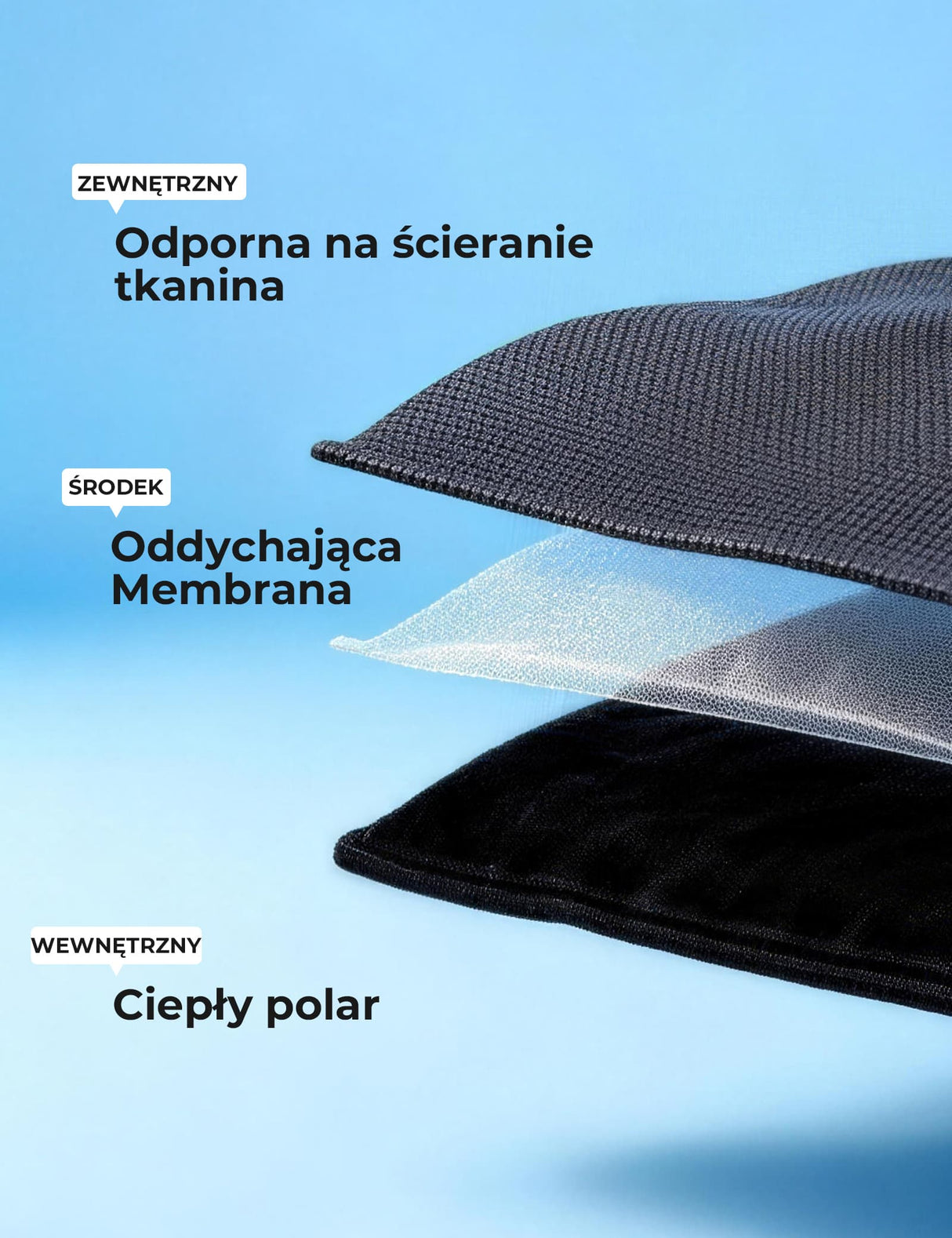 ROCKBROS Męska Kurtka Rowerowa Zaawansowana Technologia 3-Warstwowa-YDWT007 Kurtka wiosenno-jesienna