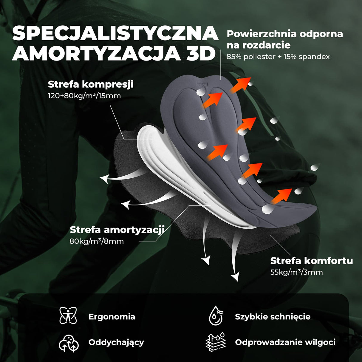 ROCKBROS Męskie Spodnie Rowerowe na Szelkach-YDCK008-1 Spodnie rowerowe na szelkach