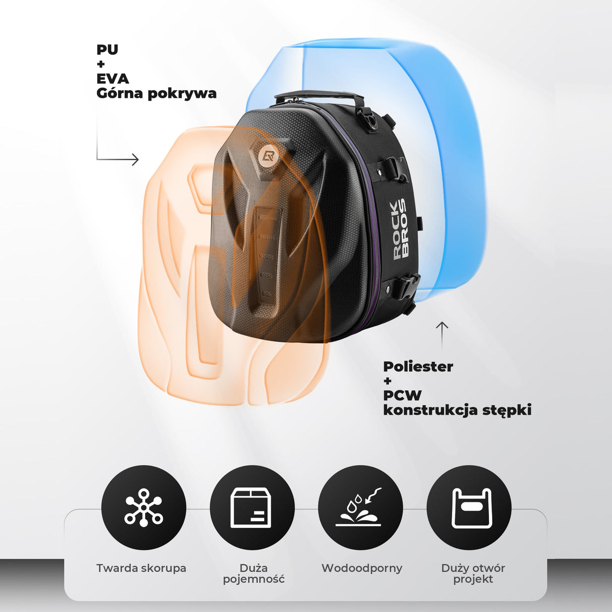 ROCKBROS Motocyklowa Torba na Siedzenie 12,5L-MTB003 Torby i sakwy motocyklowe