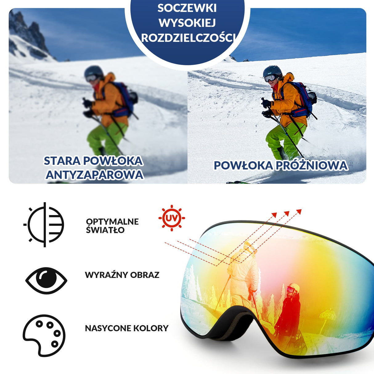 ROCKBROS Okulary Narciarskie Gogle dla Dorosłych i Dzieci, Przeciwmgielne-SP284 Gogle narciarskie