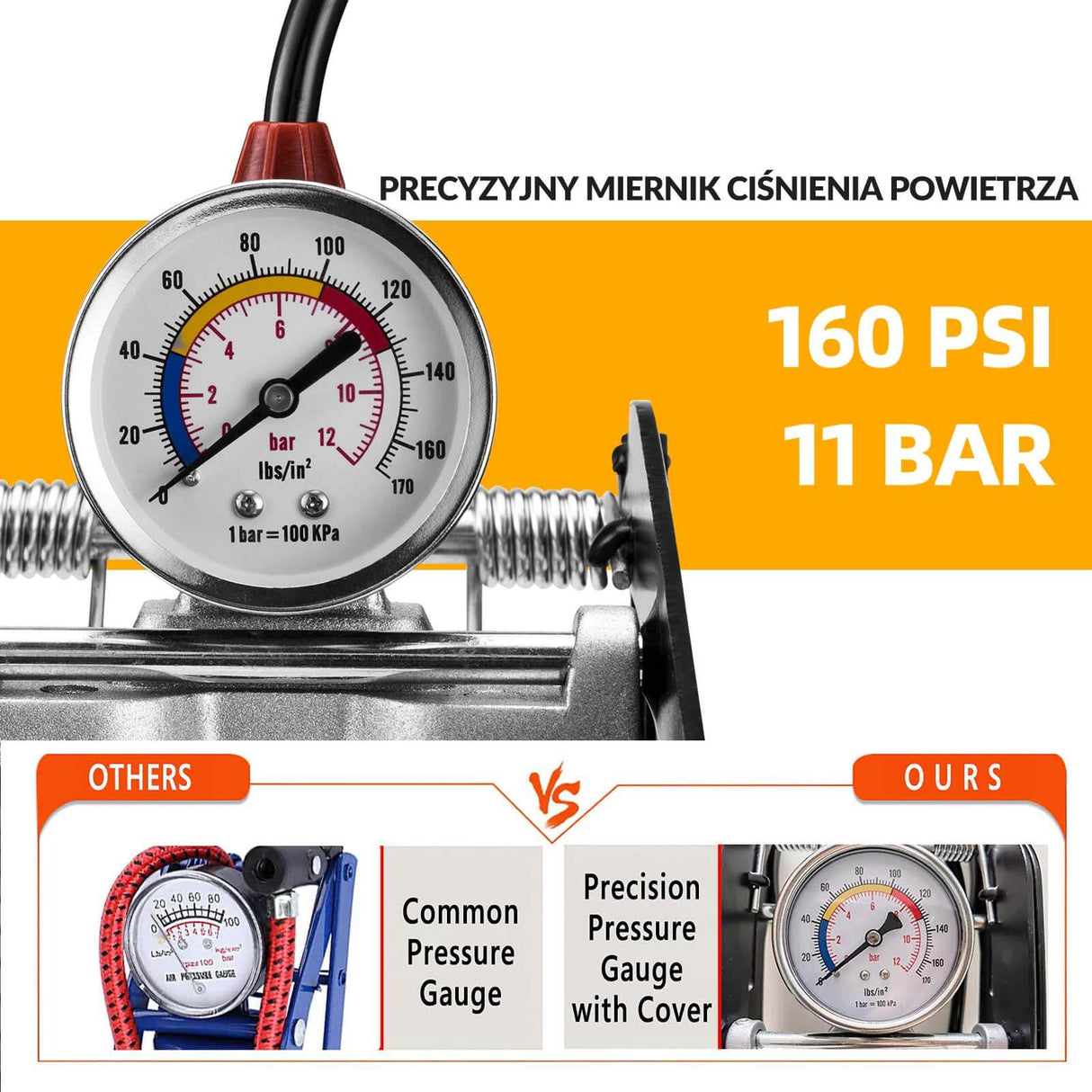 ROCKBROS ROCKBROS Pompka Nożna Dwutłokowa do Wszystkich Zaworów 11Bar/160PSI Wskaźnik Pompki rowerowe