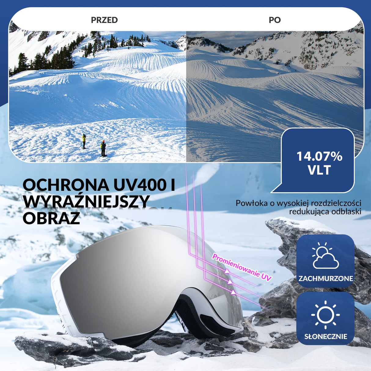 Qunature Qunature Gogle Śnieżne Ochrona UV Podwójne Soczewki Przeciwmgielne-Q23-005 Gogle narciarskie