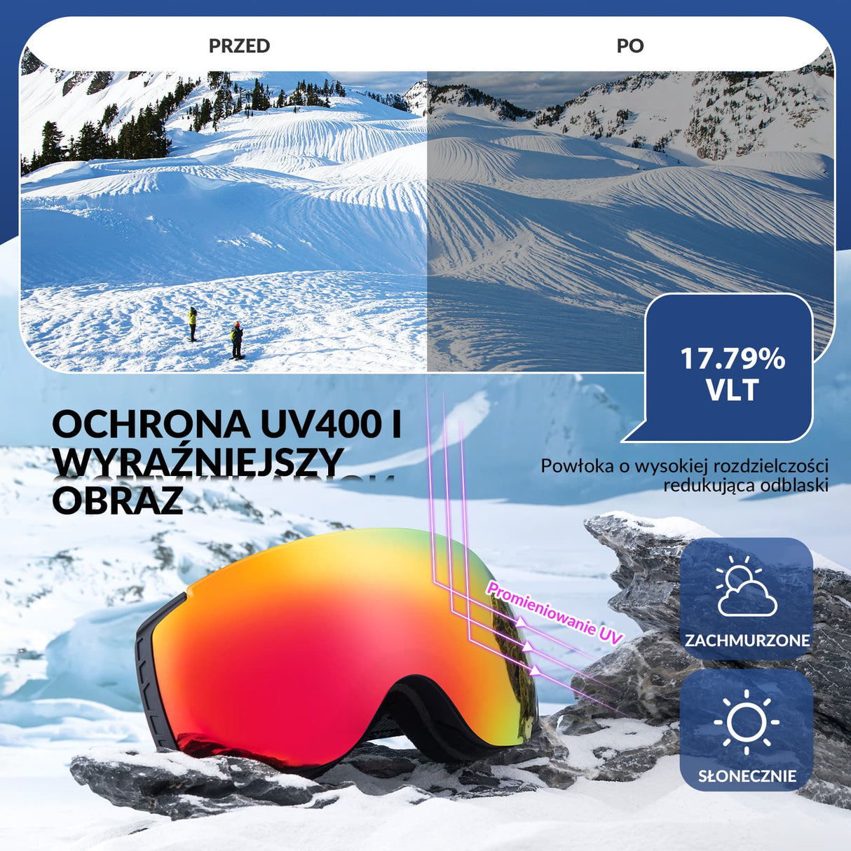 Qunature Qunature Gogle Śnieżne Ochrona UV Podwójne Soczewki Przeciwmgielne-Q23-005 Gogle narciarskie