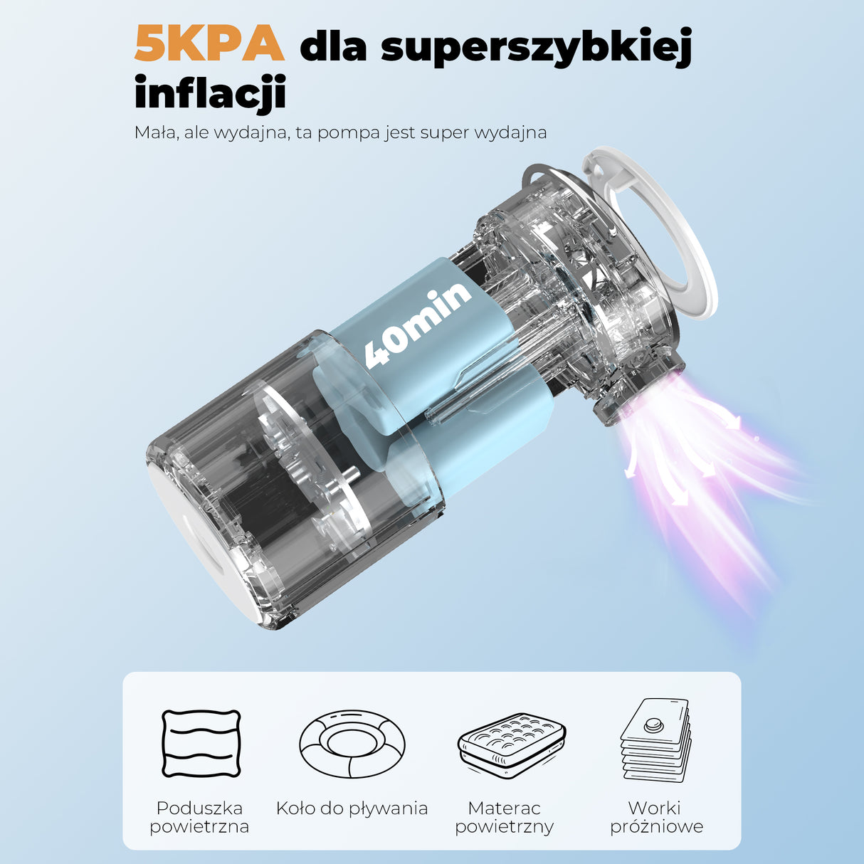 Qunature Qunature Mini Szybka Pompka Elektryczna 1500 mAh, Funkcja Inflacji i Deflacji Elektronika