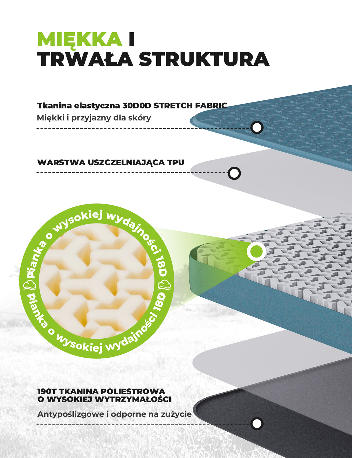 Qunature Qunature Przenośna Nadmuchiwana Mata Piankowa do Spania 4 Calowa Biwak