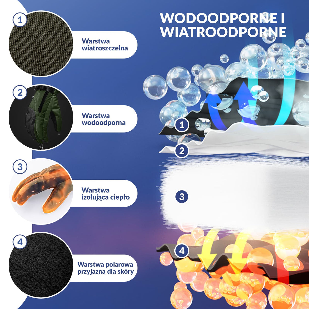 Qunature Qunature Rękawice Narciarskie Z Ekranem Dotykowym I Zamkiem-014-S347 Rękawiczki