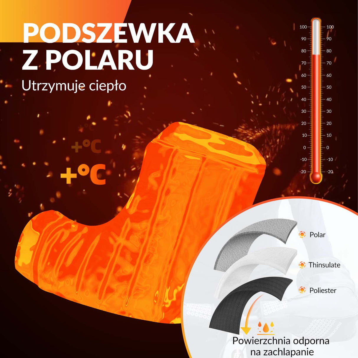 ROCKBROS ROCKBROS Rękawice Rowerowe Ocieplacz na Kierownicę Zimowe Termiczne Wodoodporne Rękawice na kierownice