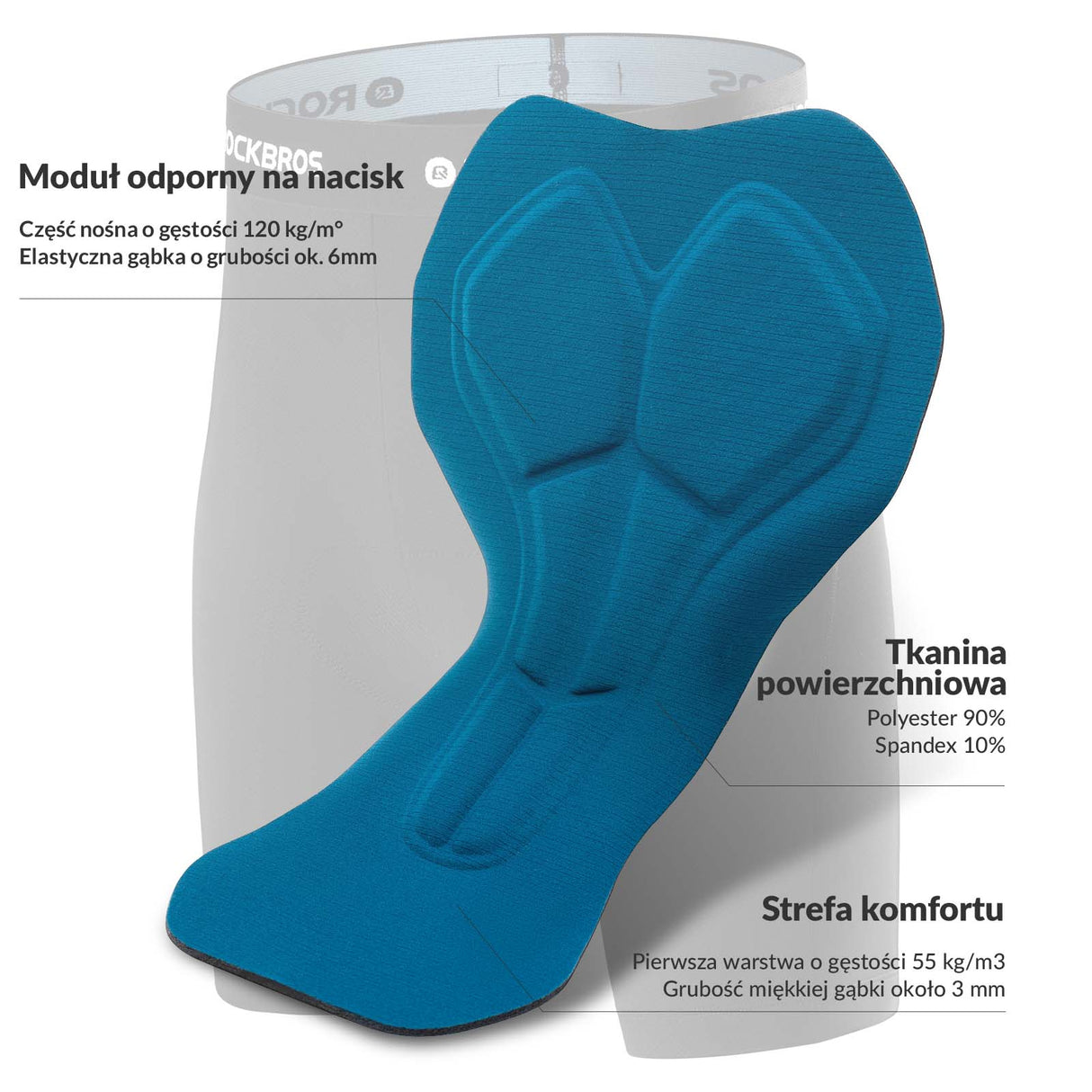 ROCKBROS ROCKBROS Spodnie Rowerowe 2w1 Dwuwarstwowe Odpinane Długie/Krótkie z Wkładką Spodnie