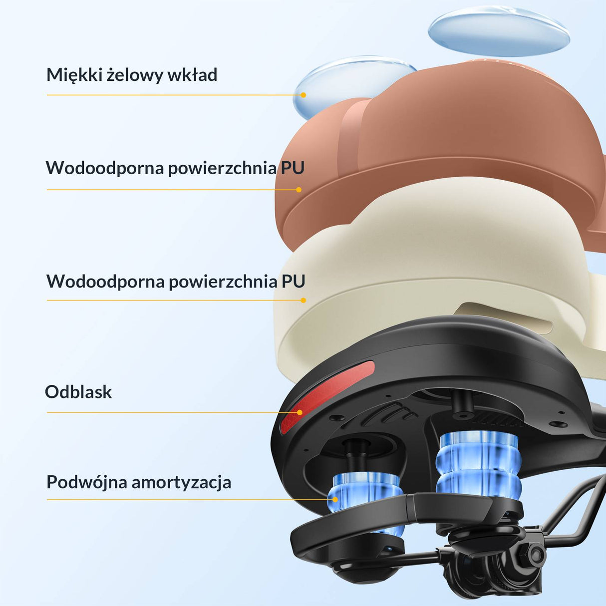 ROCKBROS-PL Siodełko Rowerowe Ergonomiczne Wygodne Szerokie Amortyzujące Siodełka rowerowe